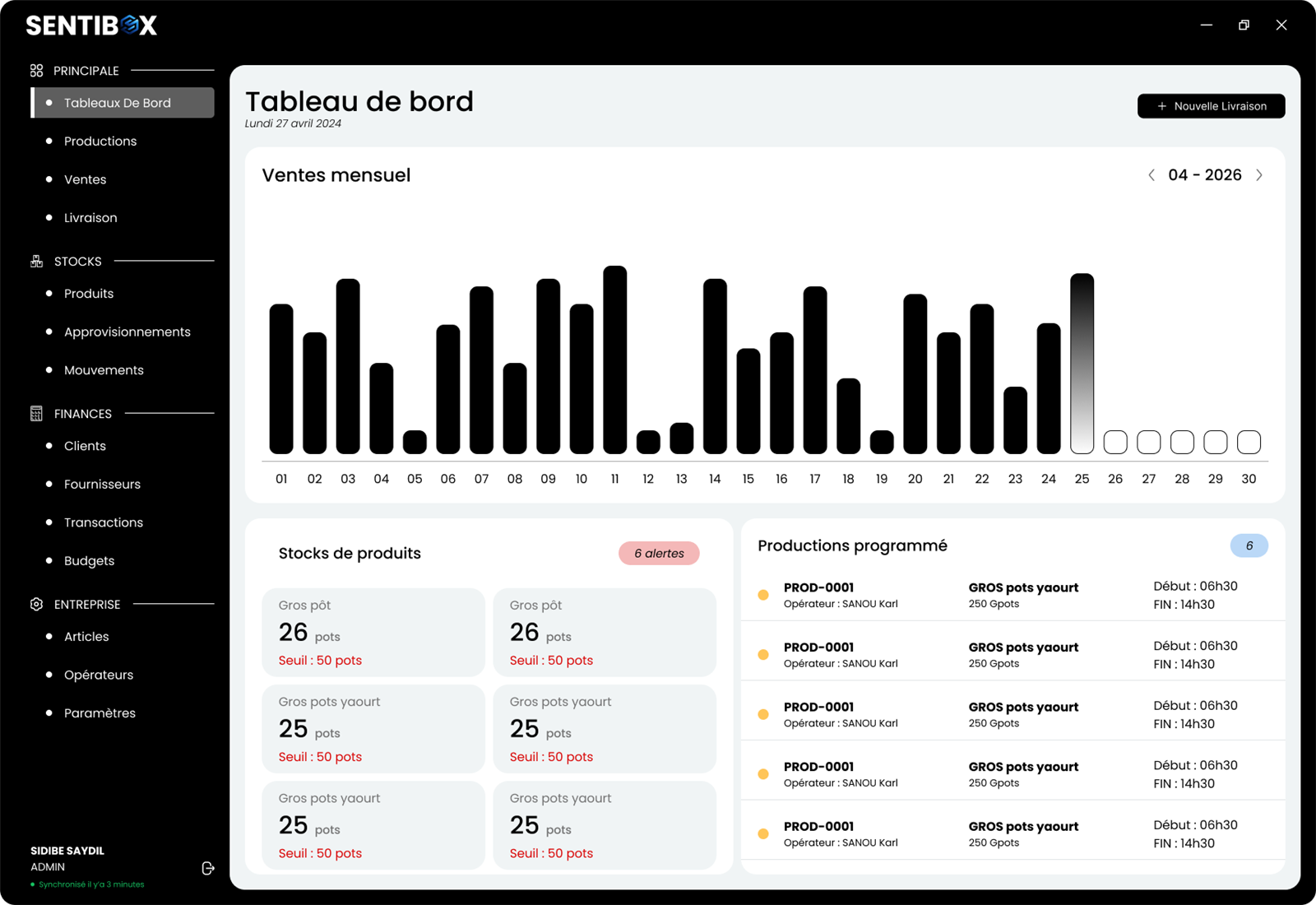 Tableau de bord